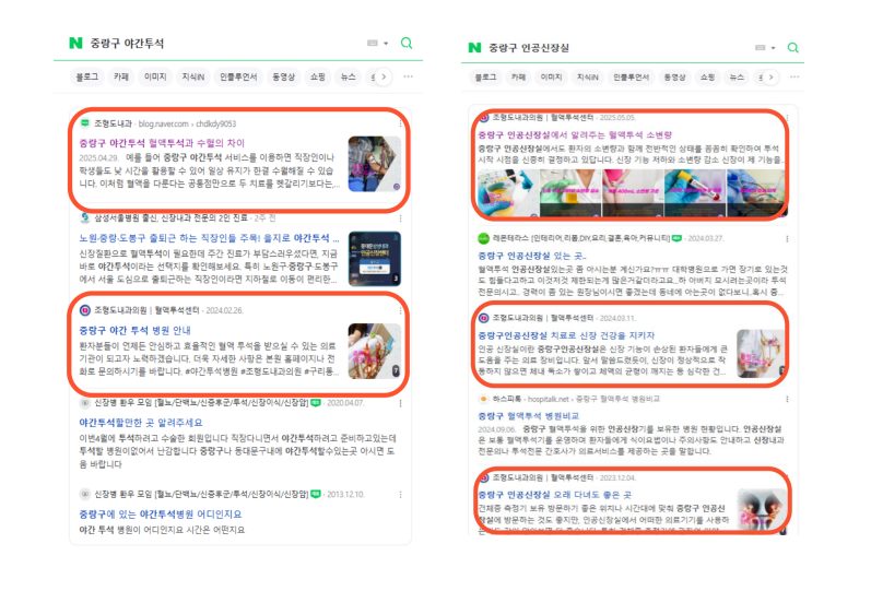 소상공인 마케팅지원사업으로 병원 블로그 운영 대행하는 곳